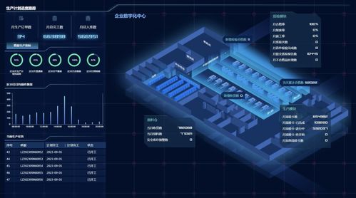 数字技术赋能智造，装备产业焕发新活力——走进企业看信心